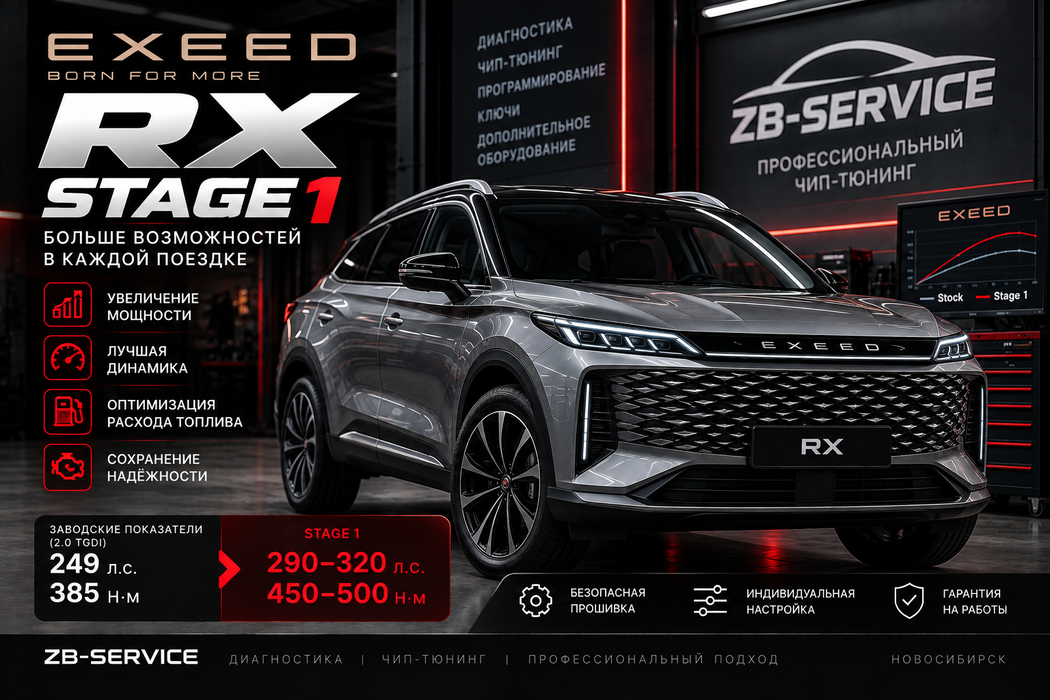 EXEED RX 2.0 Stage 1 — чип-тюнинг в ZB-Service
