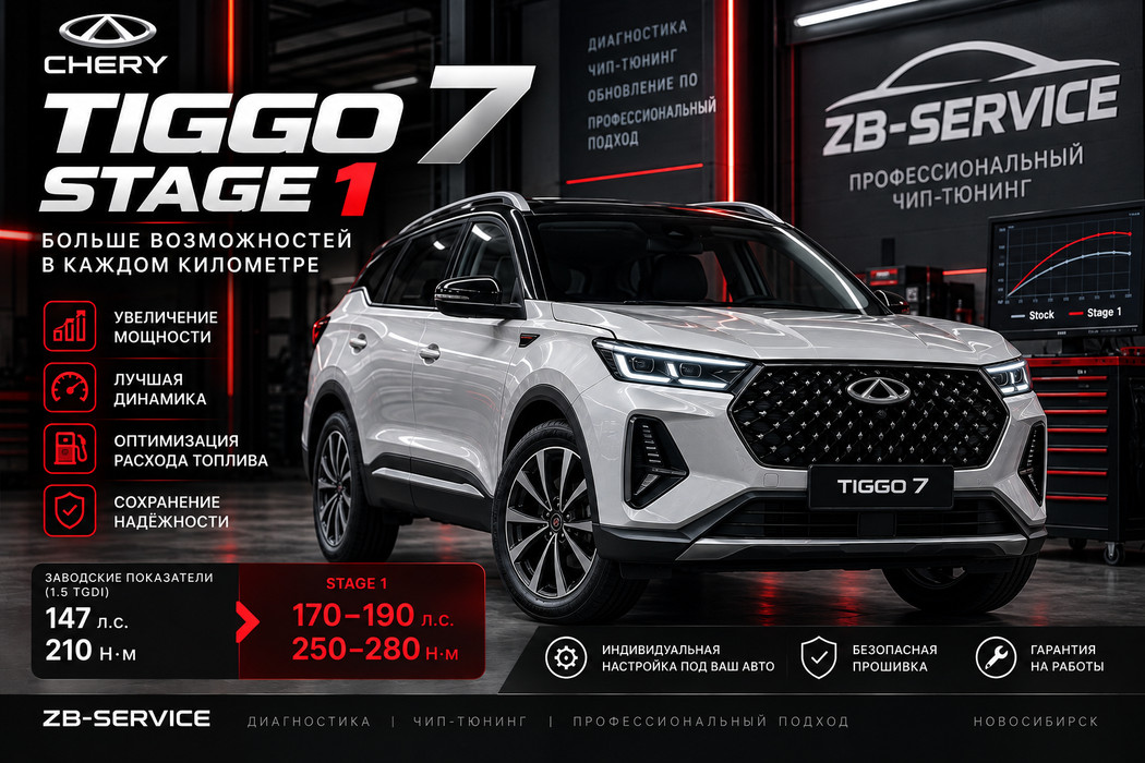 Chery Tiggo 7 Pro Max Stage 1 — чип-тюнинг в ZB-Service