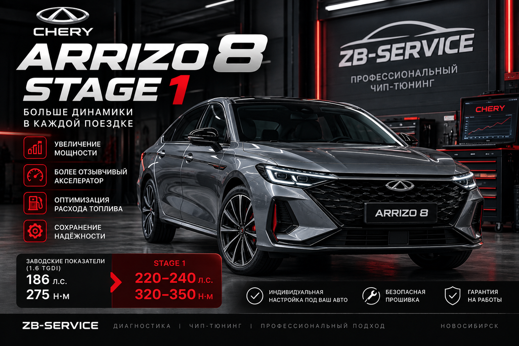 Chery Arrizo 8 Stage 1 — чип-тюнинг в ZB-Service
