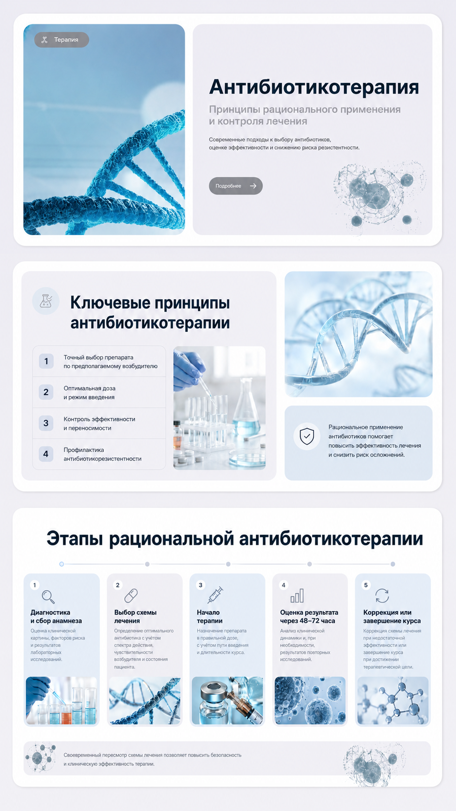 Антибиотикотерапия