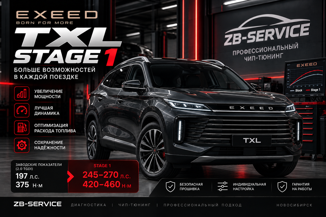 EXEED TXL Stage 1 — чип-тюнинг в ZB-Service